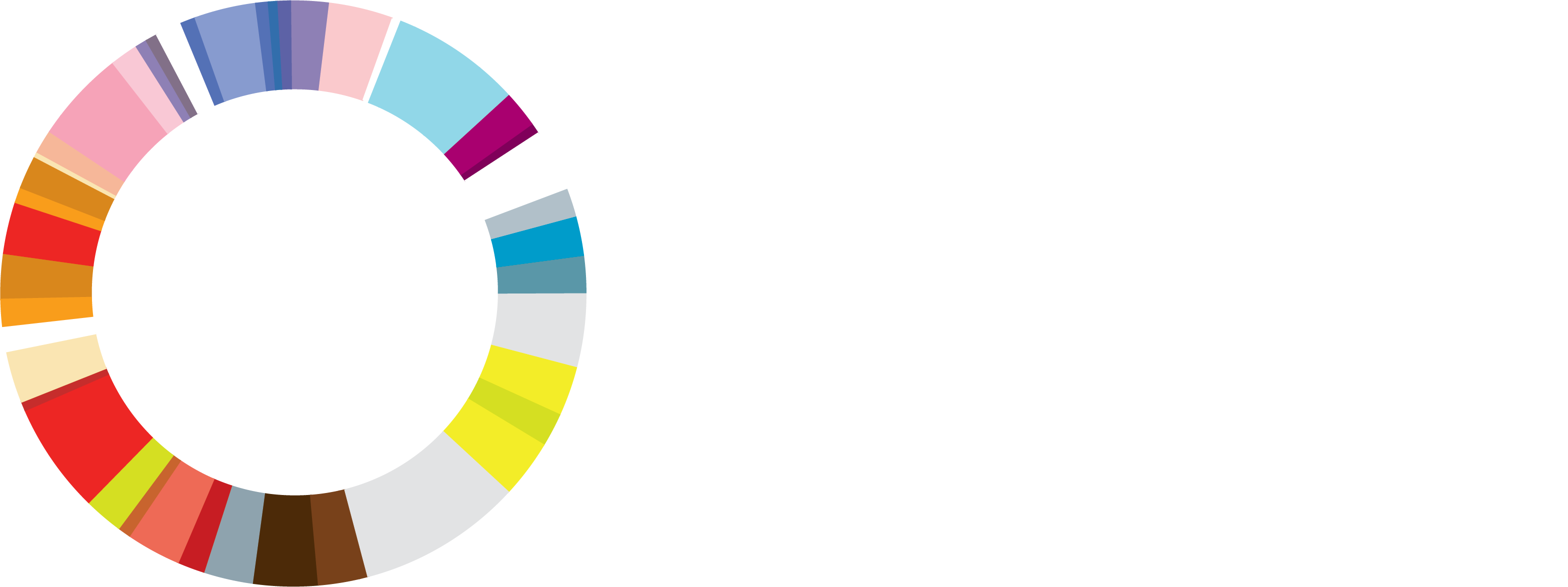 Global Entrepreneurship Week University of Pittsburgh and CMU